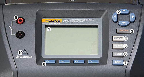 FLUKE 9142-F-156 干体炉