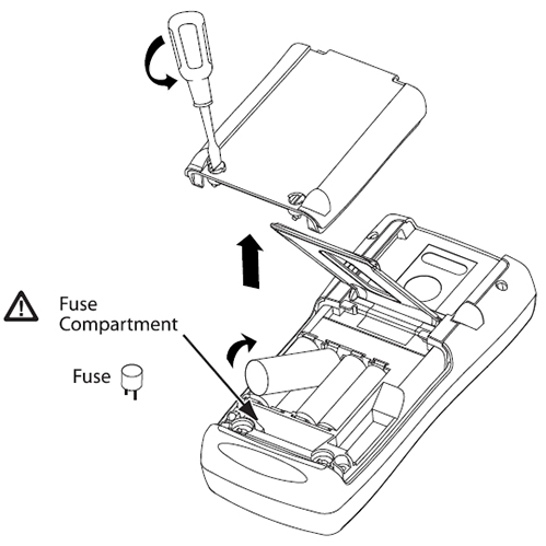 Fluke 724 多功能温度校准器