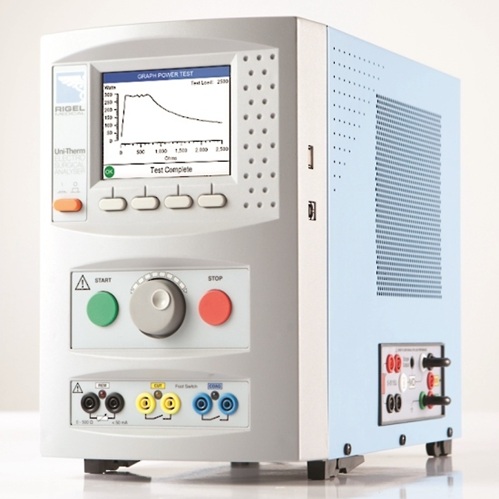 RIGEL MEDICAL 